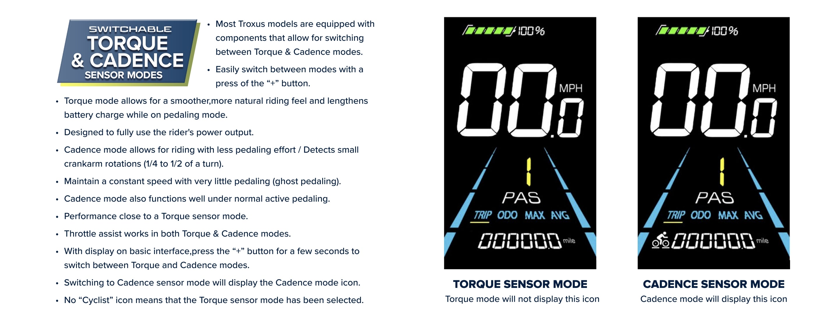 troxus-switchable-torque-and-cadence-sensor-modes