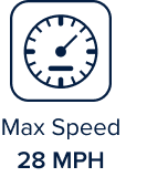 troxus-max-speed