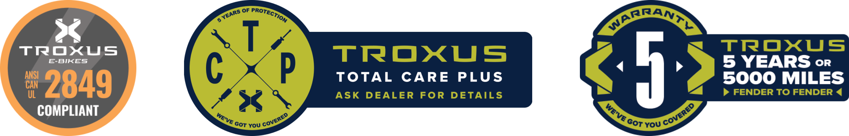 troxus-service